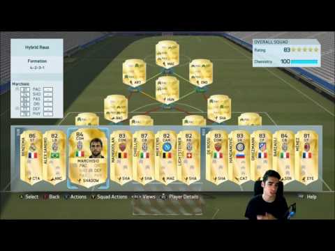 THE BEST TYPE OF PLAYERS IN EVERY POSITION (IMO) - FIFA 16