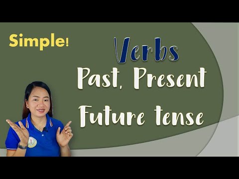 Past , Present, and Future Tense