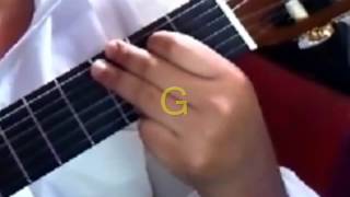 How to play &quot;The Twelfth Of Never&quot; by Elvis Presley on Guitar