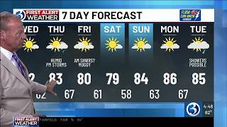FORECAST: Turning humid with a storm threat before the weekend