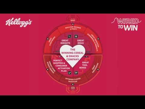 aaronlilburn.com Video Production Company video.