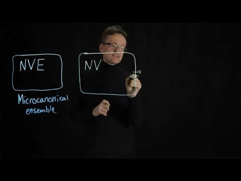 Lecture 06, concept 12: Simulation ensembles (NVE, NVT, NPT) define what properties are constant