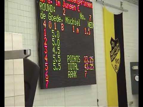 printenspringen Aken 22-02-2004