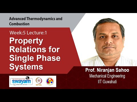 Advanced Thermodynamics and Combustion Intro Video