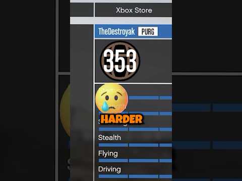 How Long Would It Take To Hit Level 8000 In GTA 5 Online?