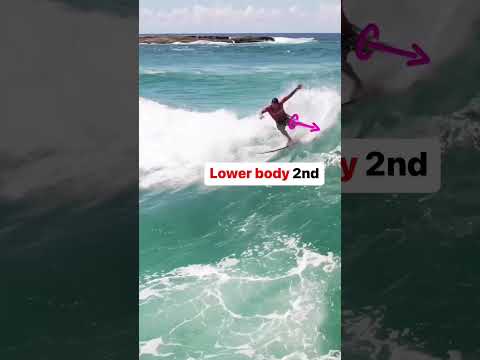 Gabriel Medina timing his airs (step by step)