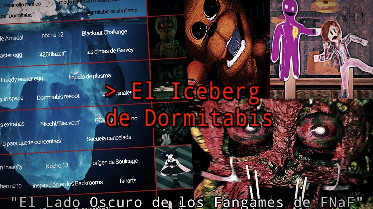 El Oscuro Iceberg de Dormitabis Explicado. El Fangame más Bizarro de Five Nights at Freddy's.