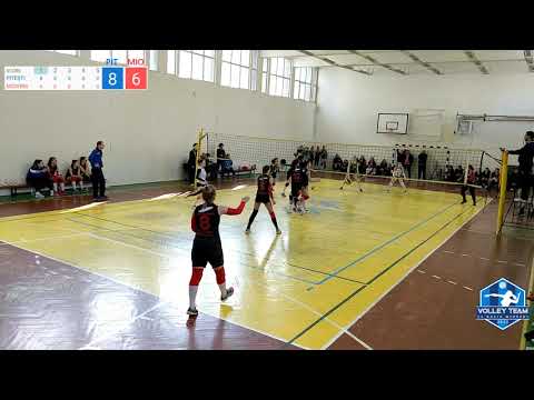 LPS Viitorul Pitești 0 - 3 CS Dacia Mioveni | J | 03 mar. 2019 (1)