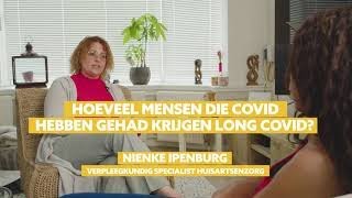 HUIDIGE KENNIS NIENKE IPENBURG Hoeveel mensen die covid hebben gehad krijgen long covid?