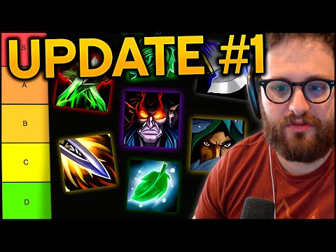 Updating 10.2 Current Winners & Losers Tier List