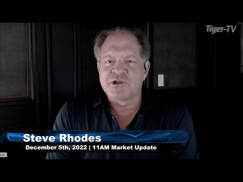 December 5th 11AM ET Market Update on TFNN - 2022
