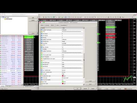 Video Indicator Dashboard Scanner