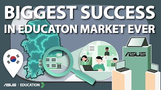 Asus Success Case - Empowering Uninterrupted Digital