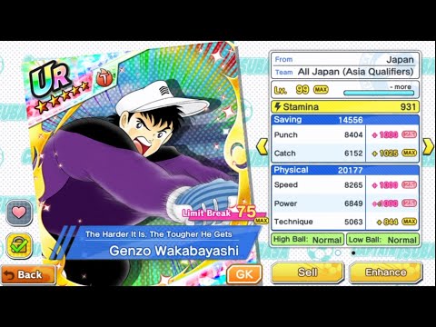 Testing Genzo Wakabayashi ( The Harder It Is, The Tougher He Gets )