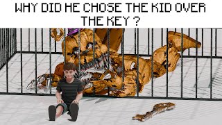 Download lagu Animatronics Intelligence test (FNAF ANIMATION) mp3