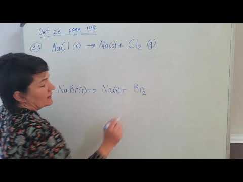 Graad 10 Balansering/Grade 10 Balancing