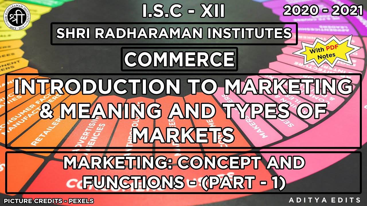 39 - Introduction to Marketing, Market and Types of Market - Marketing: Meaning and Functions - SRI