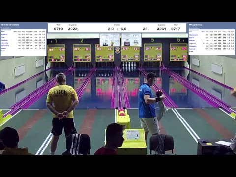 KK Inter BA - TJ Lokomotiva Česká Třebová + KO Žarnovica