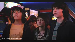 learn your abc’s (stranger things version)