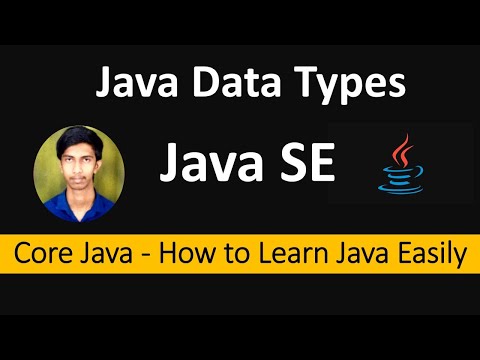 Java Data Types Byte Short Int Long Float Double Char Boolean