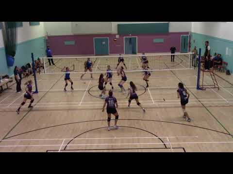 London Inter Orcas vs Bristol VC - Super League - 2019/10/05