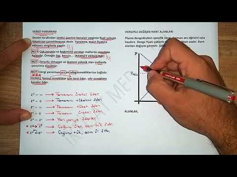 32) VERGİ YANSIMASI ve ETÜT -1: SPESİFİK - ADVALOREM VERGİ YANSIMASI SORU ÇÖZÜMÜ