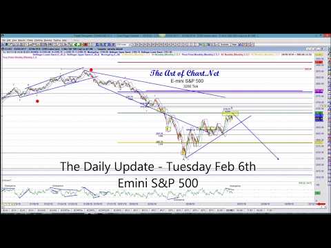 The Daily Update - February 6th, 2018