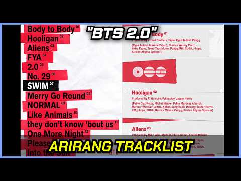 BTS ARIRANG Tracklist: My Honest Reaction and Breakdown