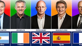Famous Football Commentators From Different Countries