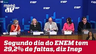 Segundo dia do ENEM tem 29,2% de faltas, aponta Inep