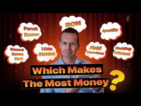 How I Scaled to $100,000/Month |  FOCUS On 1 Opportunity