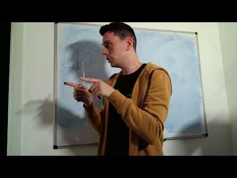 Retta come intersezione di Piani, data l'eq della retta trovare due piani incidenti che la generano