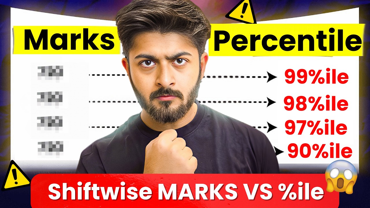 🔴JEE Mains 2026: Expected Marks vs Percentile | JEE Main 2026 April Attempt (All Shifts) #iit #jee