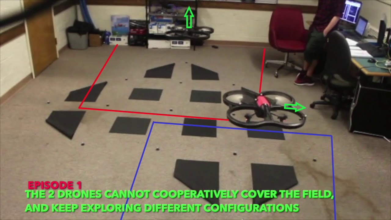 Multi UAVs collaborative learning for optimal field coverage