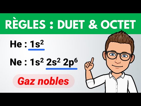 DUET and OCTET rules (Stability, LEWIS) | Second | Physics-Chemistry