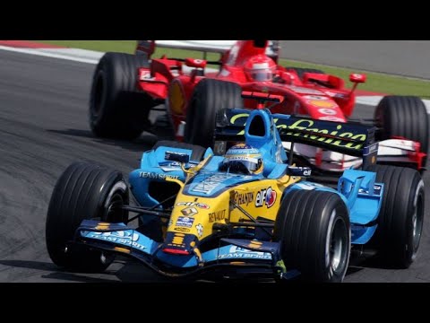 F1 2006 Season Review