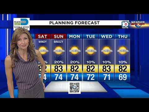 Local 10 Morning Forecast 01-10-2020