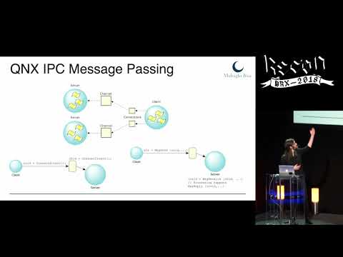 Recon Brussels 2018 - Dissecting QNX