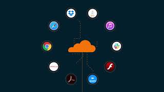 Avast Business Patch Management YouTube Video