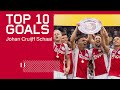 TOP 10 GOALS - Johan Cruijff Schaal