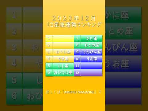 2023 年 12 月 25 日の AI 星占い: 幸せの瞬間に満ちた一週間がこれらの星座を待っています