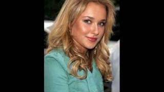 Hayden Panettiere Fan Video