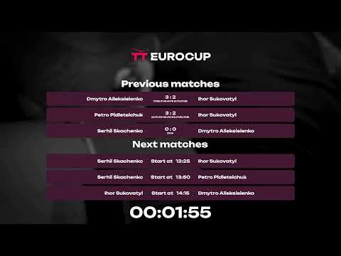 11:35 Serhii Skachenko - Dmytro Alieksieienko 29.08.2023 TT Euro.Cup Ukraine Master. TABLE 4