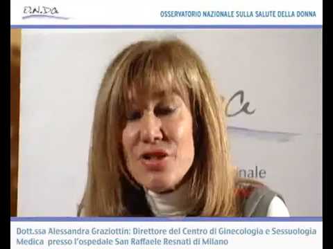 Un rimedio popolare per il dolore allanca recensioni congiunte Fasciatura sul ginocchio spese comuni
