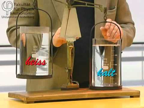 Anomalie des Wassers