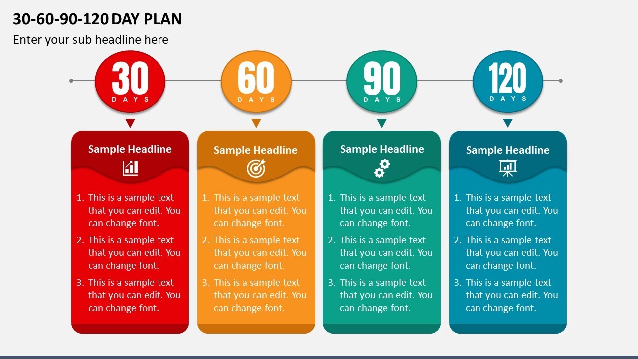 30-60-90-120 Day Plan Animated PPT Slides