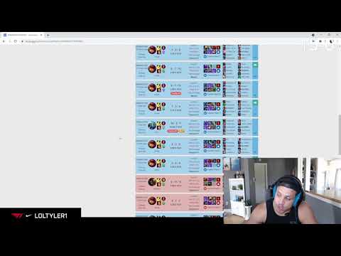 Tyler1 has 100% win rate day to reach Masters