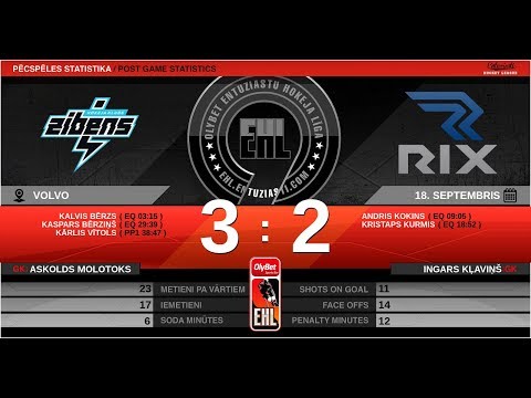 2019 09 18 HK ZIBENS - HK RIX 2