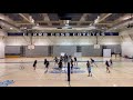Recruiting Video | Outside Hitter 