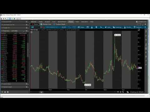 January 26th, 2PM ET Market Update on TFNN - 2021